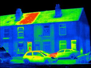 Thermography